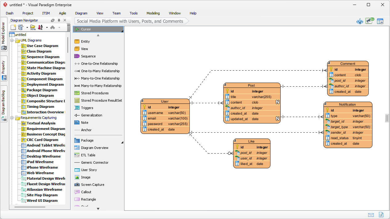 AI-generated ERD for social media platform database