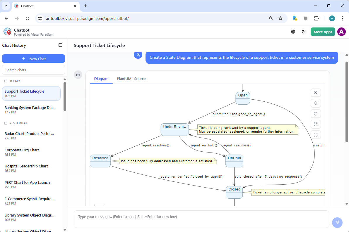 This is the screenshot of Visual Paradigm AI Chatbot. It shows the generation of a UML state diagram based on a chat message.