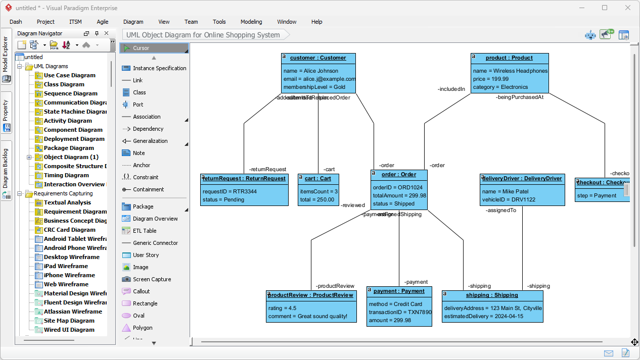 This is the screenshot of Visual Paradigm Desktop. It shows an Object Diagram generated by AI, based on the description suppl