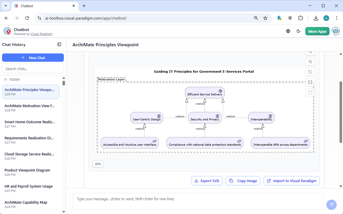 An ArchiMate Diagram in 'Principles Viewpoint', generated from Visual Paradigm's AI Chatbot.