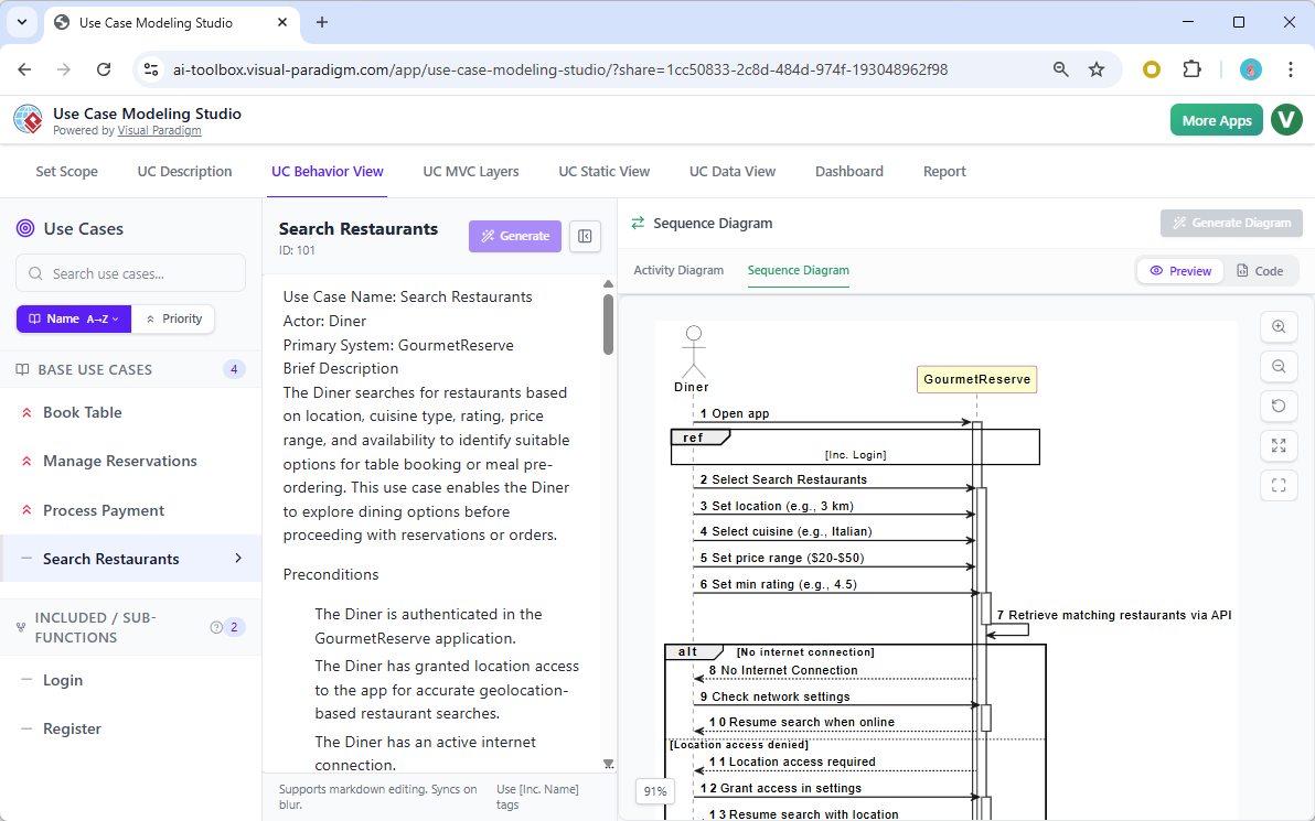 Finally, you can share your project with others via a URL. This screenshot shows the **Share** screen of **Visual Paradigm’s