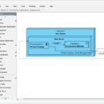 Visualizing Complex E-Commerce Infrastructure: Mastering the AI Deployment Diagram Generator with Visual Paradigm Visualizing Complex E-Commerce Infrastructure: Mastering the AI Deployment Diagram Generator with Visual Paradigm