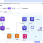 AI Azure Architecture Diagram Generator: Professional Cloud Visualization