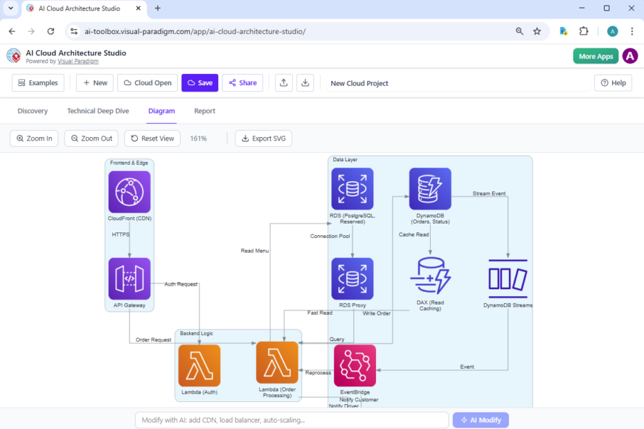 AI Azure Architecture Diagram Generator AI Azure Architecture Diagram Generator
