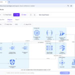 AI Google Cloud Architecture Diagram Generator: Professional GCP Design