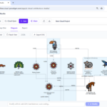 AI OpenStack Architecture Diagram Generator: Simplify Private Cloud Design