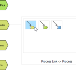 AI Process Overview Diagram Generator: Simplify Business Mapping