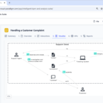 AI Stakeholder Interaction Diagram Generator: Visualize Project Dynamics AI Stakeholder Interaction Diagram Generator: Visualize Project Dynamics