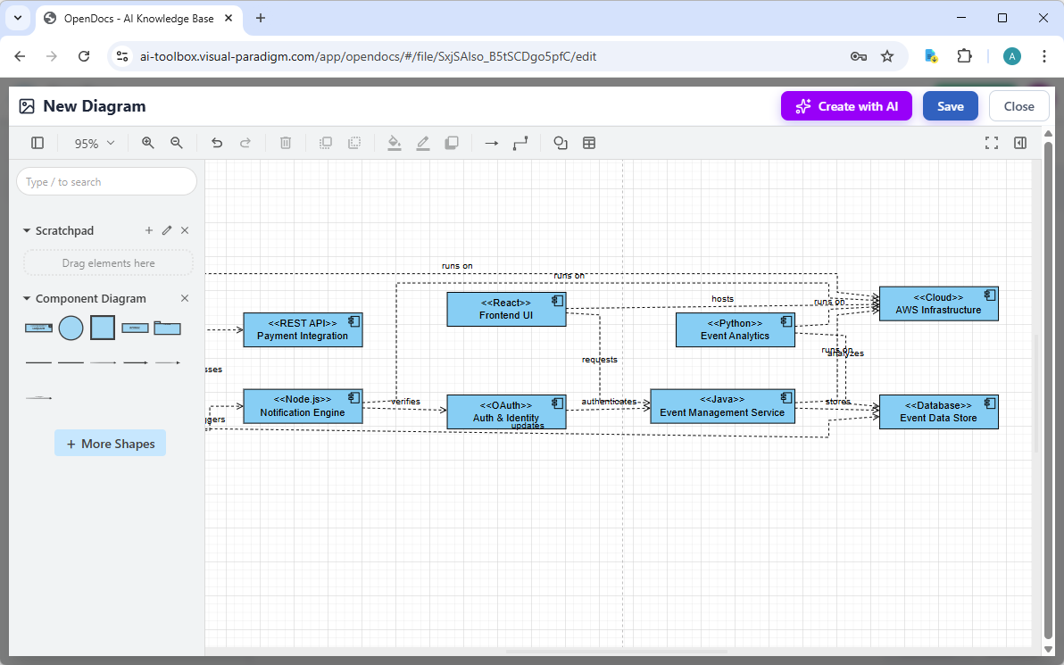 A component diagram generated by Visual Paradigm's OpenDocs AI diagram generation tool