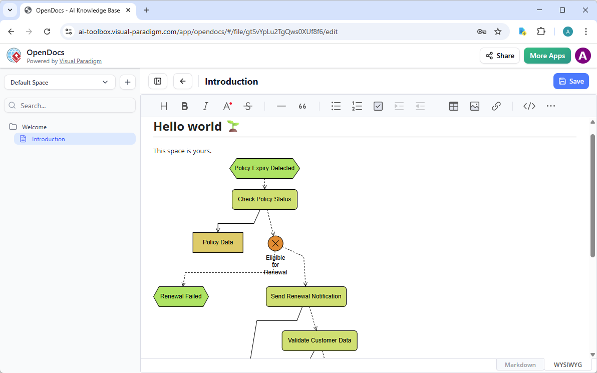 A EPC diagram created and embedded in a page of Visual Paradigm's OpenDocs
