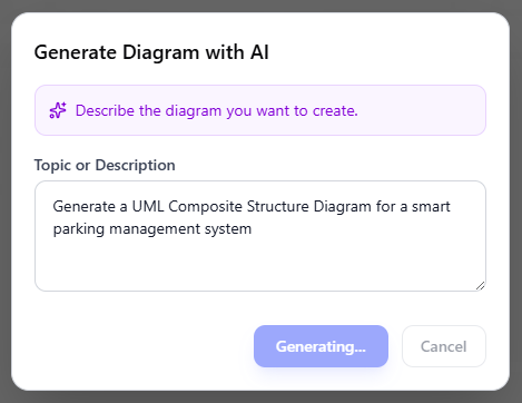 Entering an AI prompt to generate a UML composite structure diagram with Visual Paradigm's OpenDocs