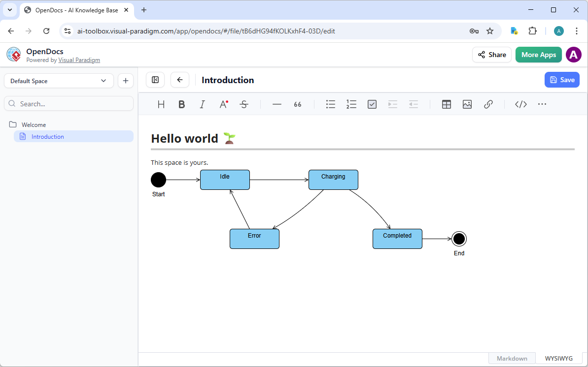 A state machine diagram created and embedded in a page of Visual Paradigm's OpenDocs