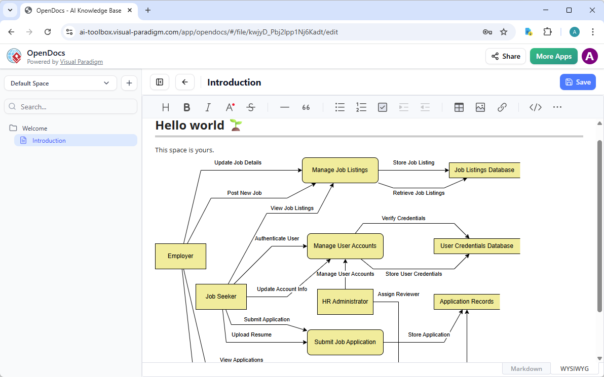A DFD created and embedded in a page of Visual Paradigm's OpenDocs