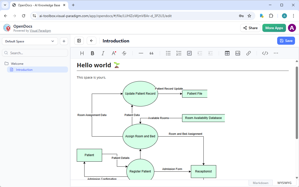 A Yourdon & Coad DFD created and embedded in a page of Visual Paradigm's OpenDocs