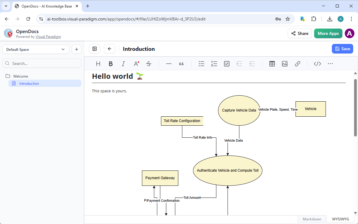 A Yourdon DeMarco DFD created and embedded in a page of Visual Paradigm's OpenDocs