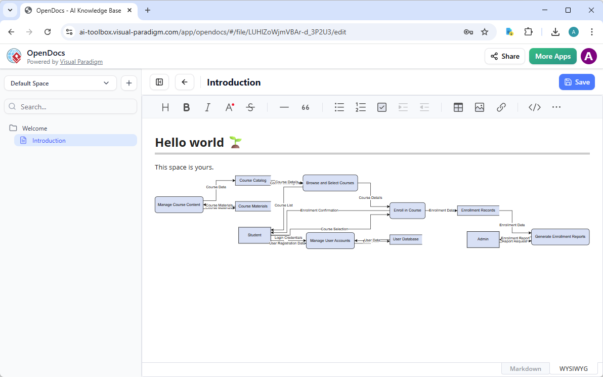 A Gane-Sarson DFD created and embedded in a page of Visual Paradigm's OpenDocs