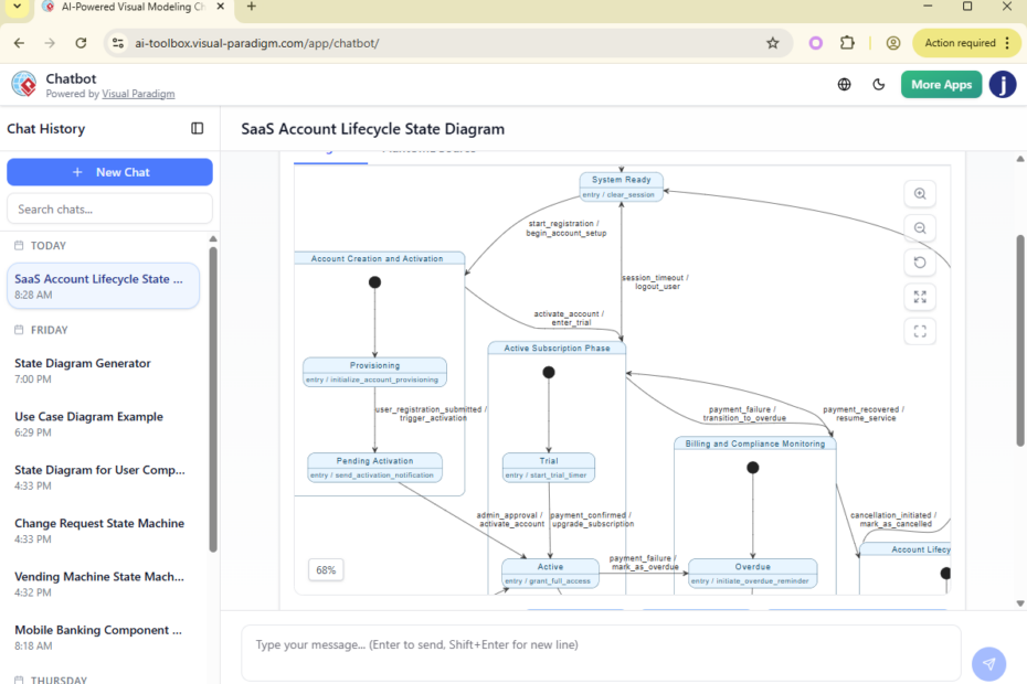AI State Diagram Generator: How Visual Paradigm Powers State Machine Diagramming Across Four Platforms AI State Diagram Generator: How Visual Paradigm Powers State Machine Diagramming Across Four Platforms