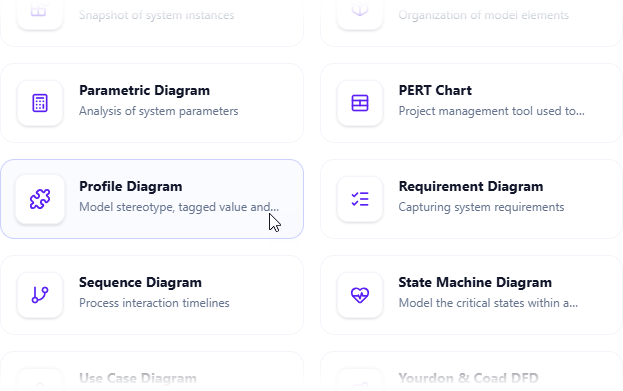To create a Profile Diagram in Visual Paradigm's OpenDocs