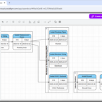 AI PERT Chart Generator: Automate Project Scheduling & Critical Path