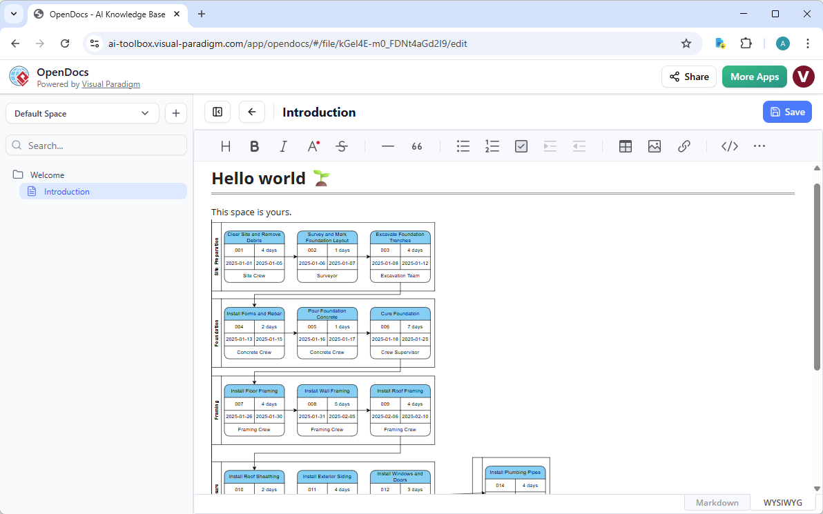 A PERT Chart embedded in a document page in Visual Paradigm's OpenDocs
