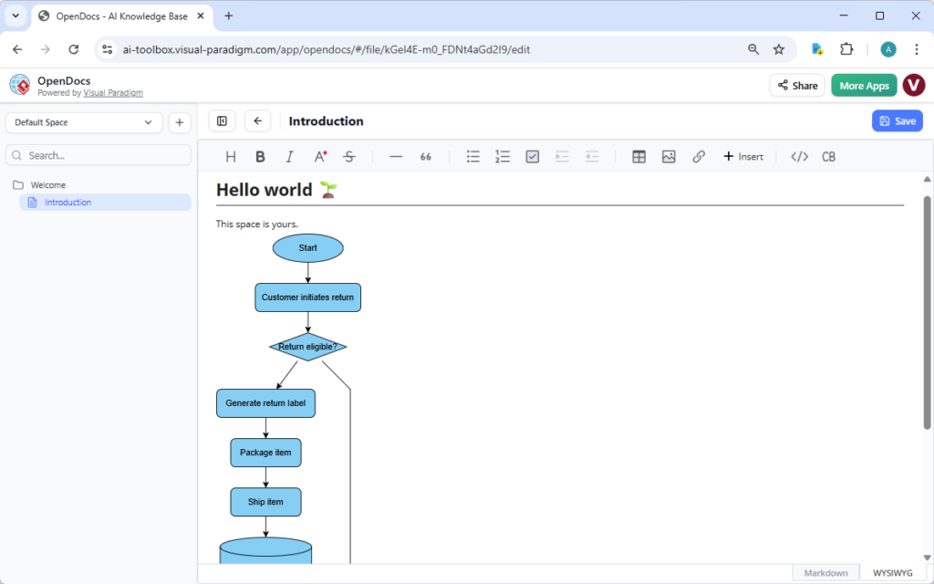 Best AI Flowchart Generator | Automate Workflow Diagrams