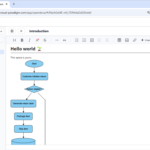 AI Flowchart Generator: Automate Your Business Process Mapping