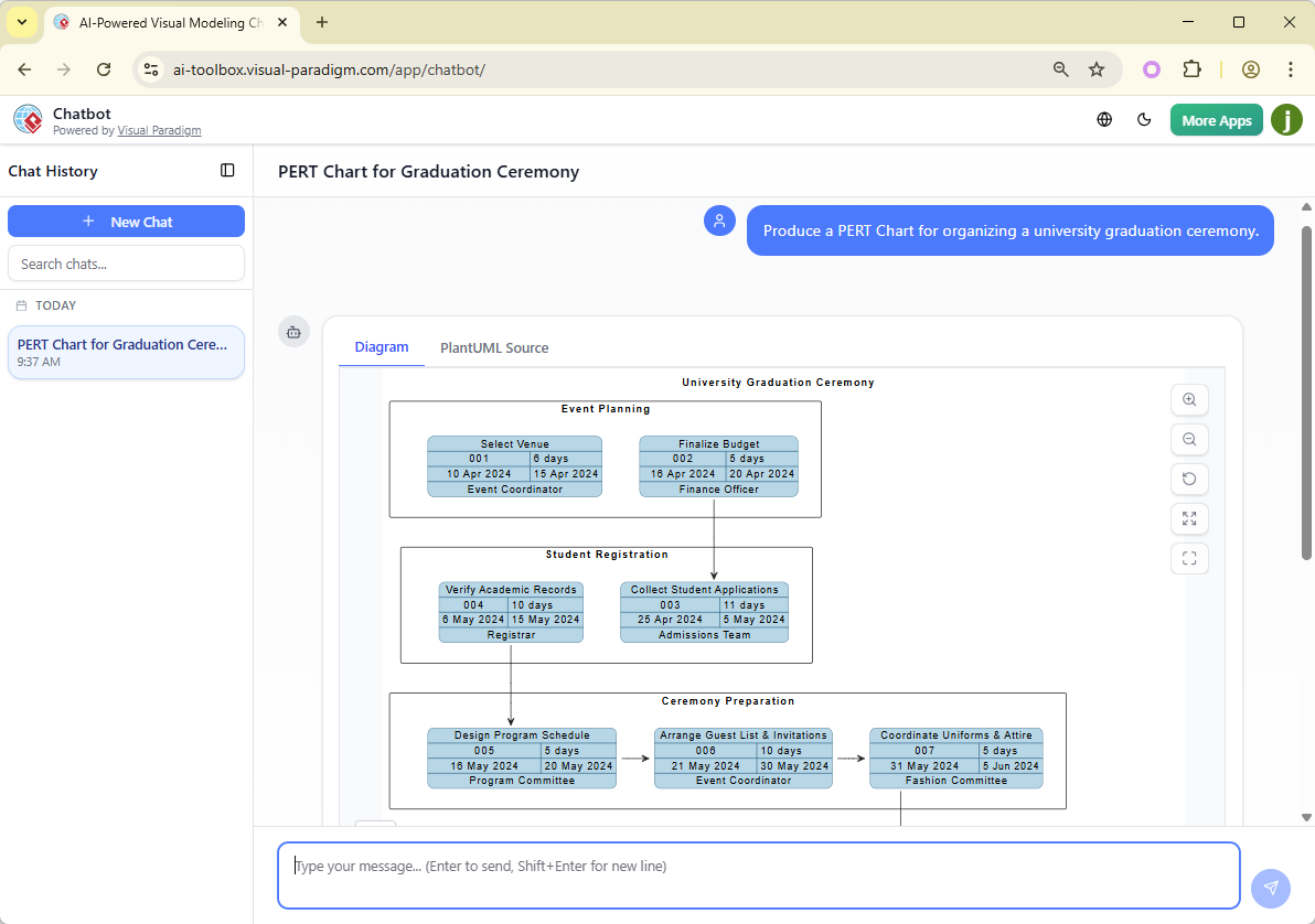 Using Visual Paradigm's AI Chatbot to generate a PERT Chart