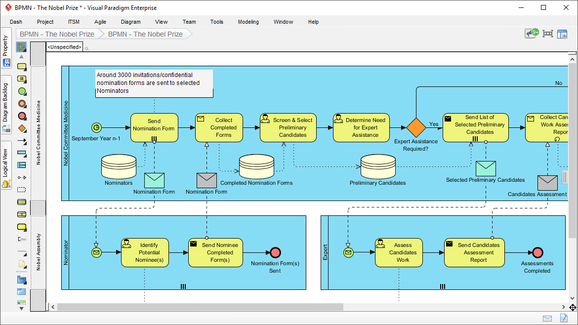 An example BPMN Business Process Diagram created with Visual Paradigm's BPMN diagram tool