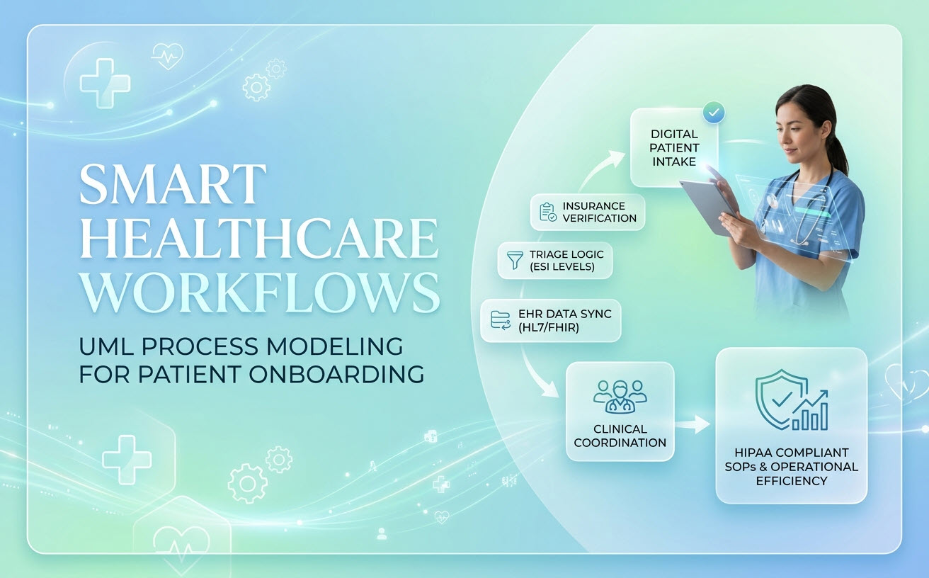 Healthcare Patient Onboarding & Clinical Process Modeling