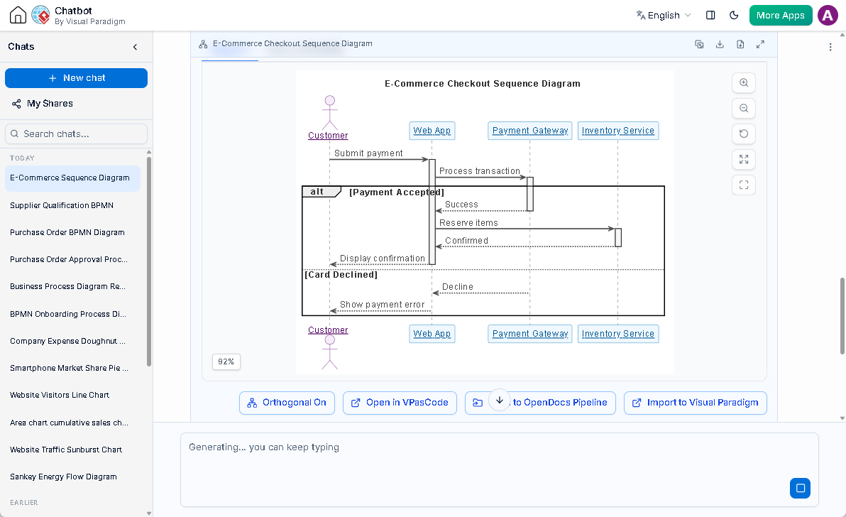 Refining a sequence diagram in Visual Paradigm's UML diagram generator - the AI Diagramming Chatbot