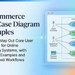 AI Use Case Diagram Examples for E-Commerce & Online Shopping