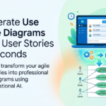 How to Generate a Use Case Diagram from User Stories in Seconds