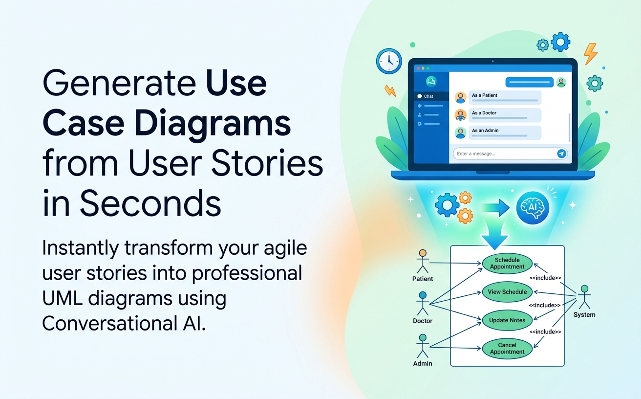 How to Generate a Use Case Diagram from User Stories in Seconds