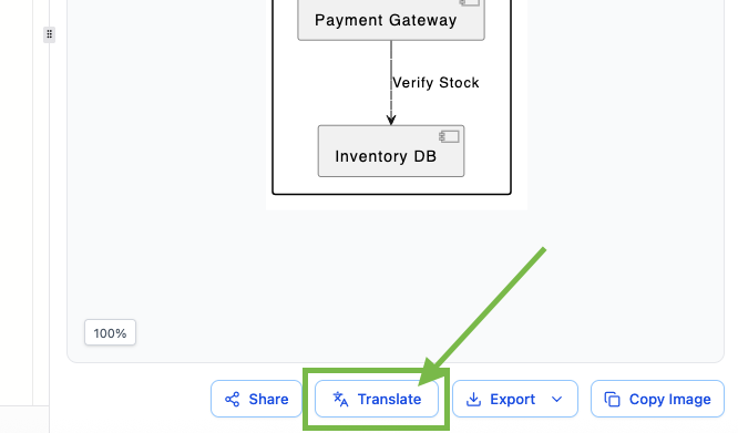 Select translation button in VPasCode