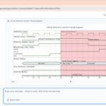 Accelerating Real-Time System Design with an AI UML Timing Diagram Generator