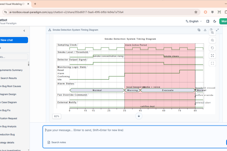 Accelerating Real-Time System Design with an AI UML Timing Diagram Generator Accelerating Real-Time System Design with an AI UML Timing Diagram Generator