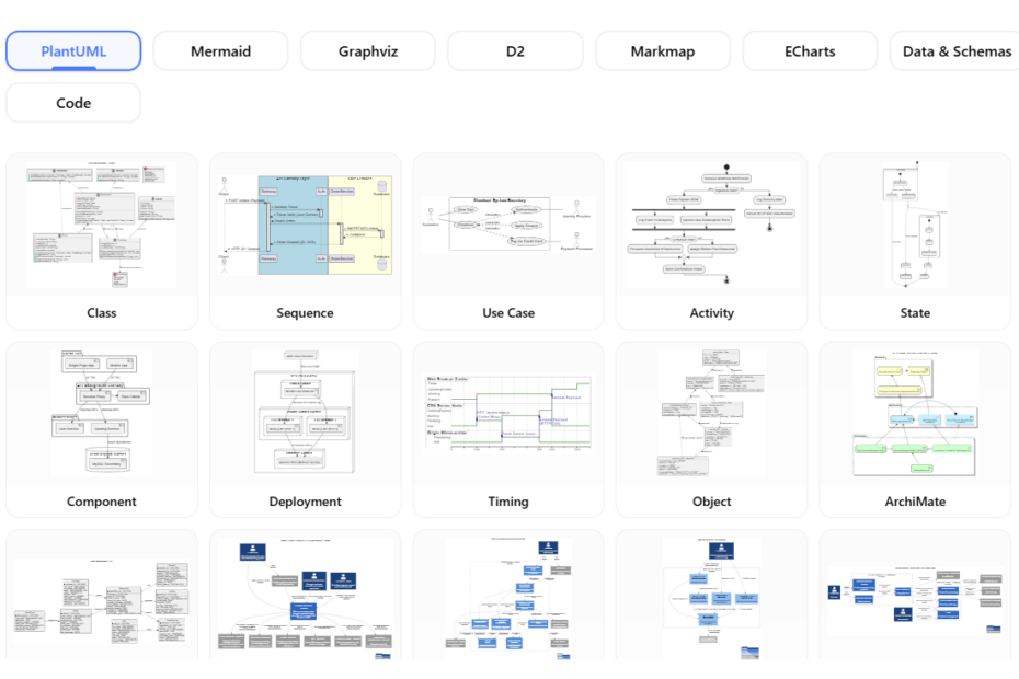 VPasCode supports the visualization of many languages