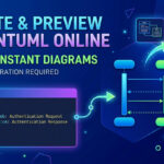 Where Can I Quickly Paste and Preview PlantUML Code Online Without Registering? Where Can I Quickly Paste and Preview PlantUML Code Online Without Registering?