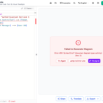 How to Fix PlantUML Syntax Errors Automatically with AI How to Fix PlantUML Syntax Errors Automatically with AI